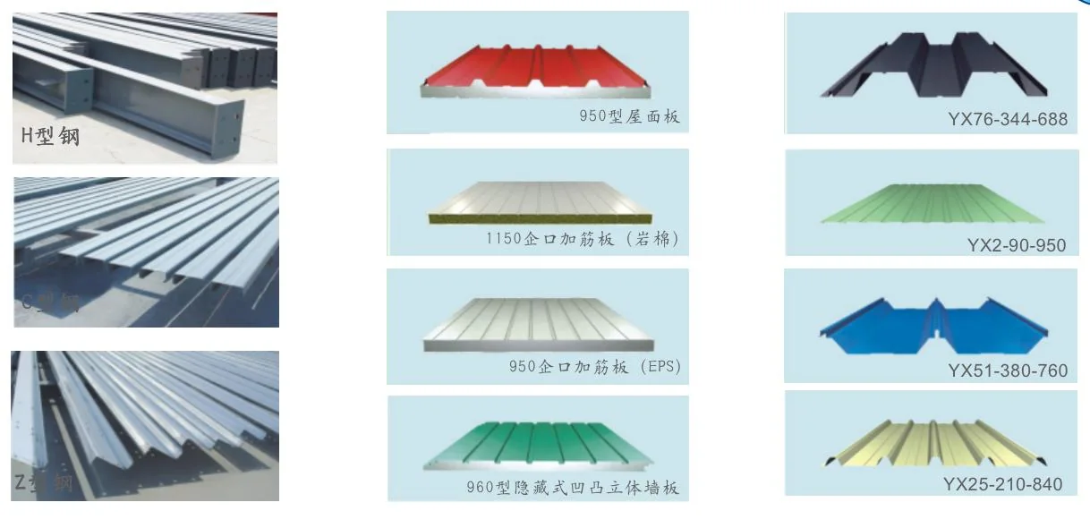Matériaux pour structures métalliques